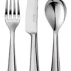 Robert Welch Malvern Bright 18/10 3 Piece Kids Cutlery Set -Homeware Shop 27690 19042